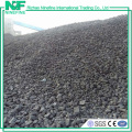 Low Sulfur Metallurgical Coke with Specifications for Casting Iron Scrap Industry